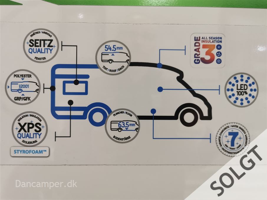 Chausson Titanium 777GA ULTIMATE