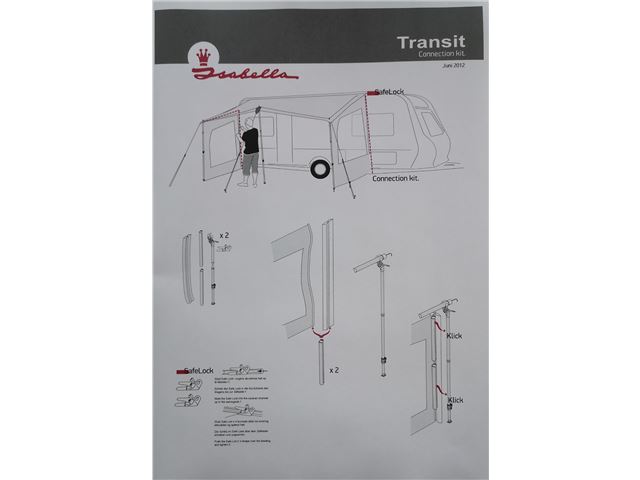 Transit Connection Kit 
