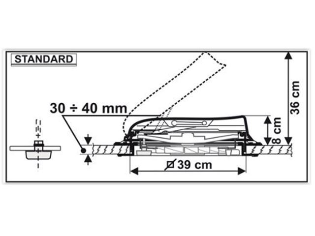 Tagluge "Fiamma Turbo Vent Polar Control