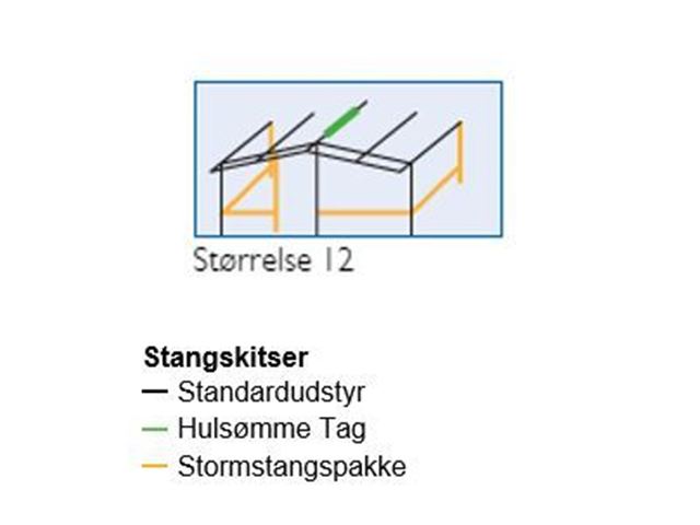 DWT Ambassador III - Dybde: 300 cm. str. 12 - A- mål:  881 - 910 