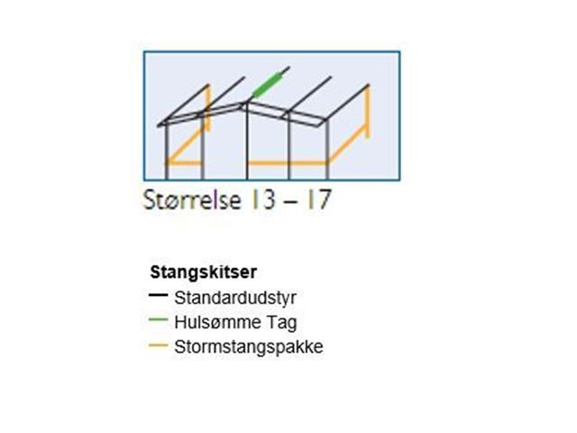 DWT Ambassador III - Dybde: 240 cm.  - str. 13 - A-mål: 911 - 940 