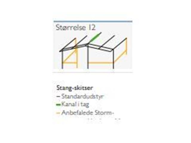 DWT Ambassador III - Dybde: 240 cm. - str. 12 - A-mål: 881 - 910 - HELTELTET I SÆRKLASSE 