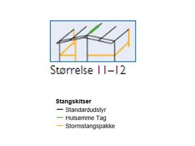 DWT Fortelt Tango - Dybde: 300 - str.: 11 - A- mål: 851 - 880 