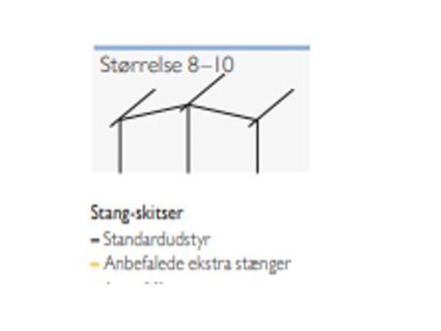 Fortelt dwt EASY WINNER 240 str.: 10 - A- mål: 821 - 850