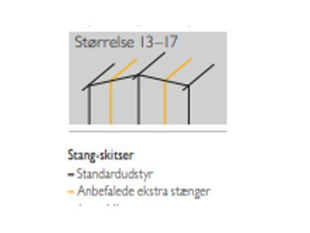 Fortelt dwt EASY WINNER 240 str.: 13 - A -mål: 911 - 940