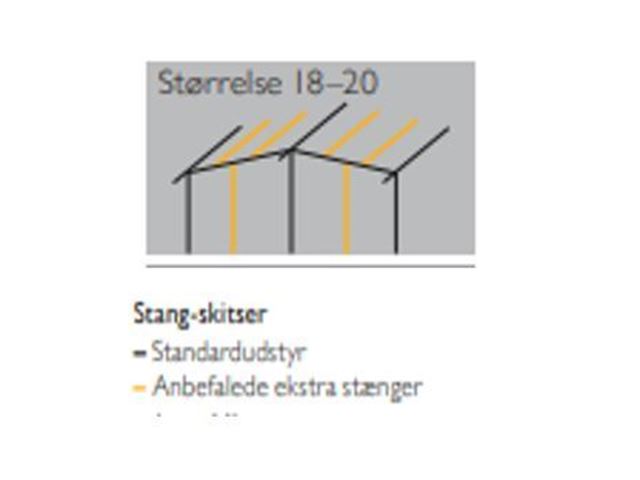 Fortelt dwt EASY WINNER 240 str.: 18 - A- mål: 1061 - 1090 