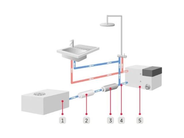 Vandrensning "ALDE AquaClear" Universal