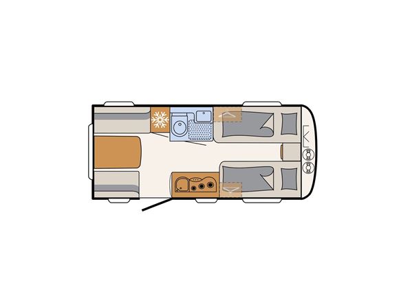 Dethleffs Camper 460 EL Summer Edition