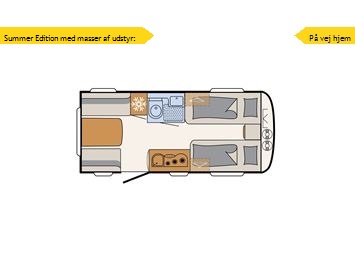 Dethleffs Camper 460 EL Summer Edition