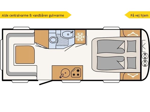 Dethleffs Nomad 530 DR Alde