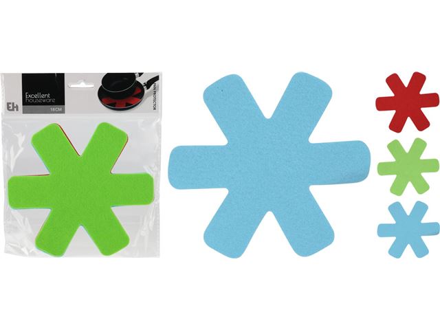 Pandebeskytter, mini