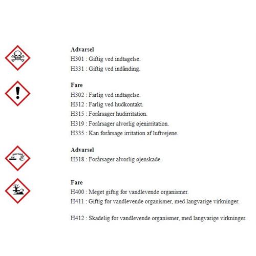 Thetford Toilet Bowl Cleaner 0,75L