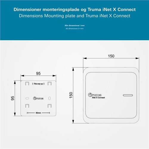 Truma iNet X Connect - Sæt