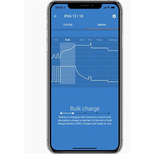 Victron BlueSmart IP65 12V/25A Batterilader med Bluetooth