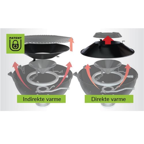 Outdoorchef City 420G Gasgrill - Sort