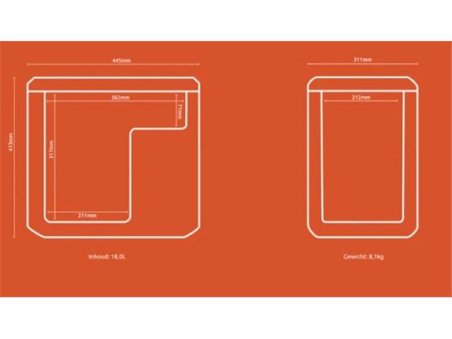 Kompressorkøleboks "HyCooler GO18" 12/24/220V