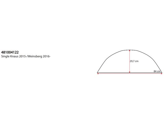 Hjulafdækning Enkelt Knaus 2015-16, Weinsberg 2017