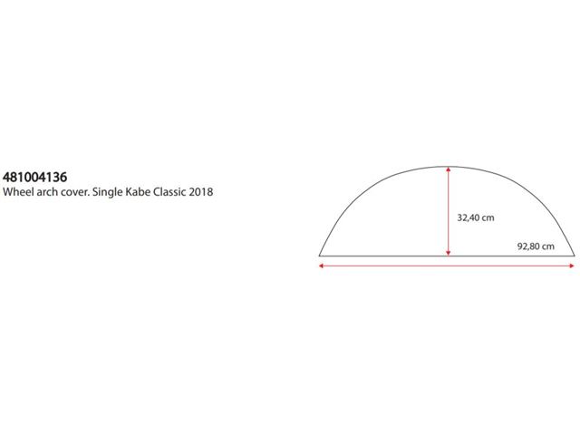 Hjulafd. Single Kabe Classic 201 -