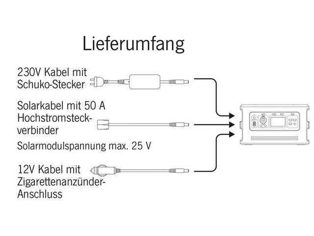 LithPowerUnit 48