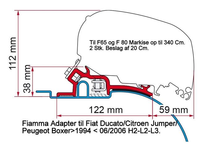 Fiamma Adapter kit til Fiat / Citroen / Peugeot.