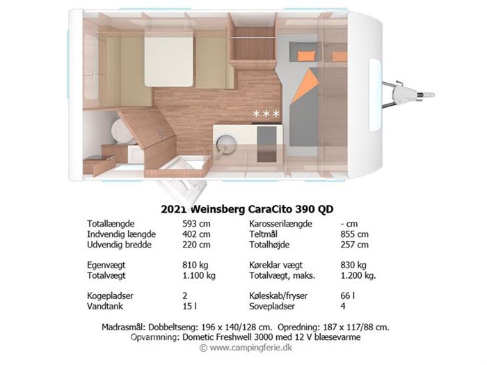 Weinsberg CaraCito 390 QD E-Power