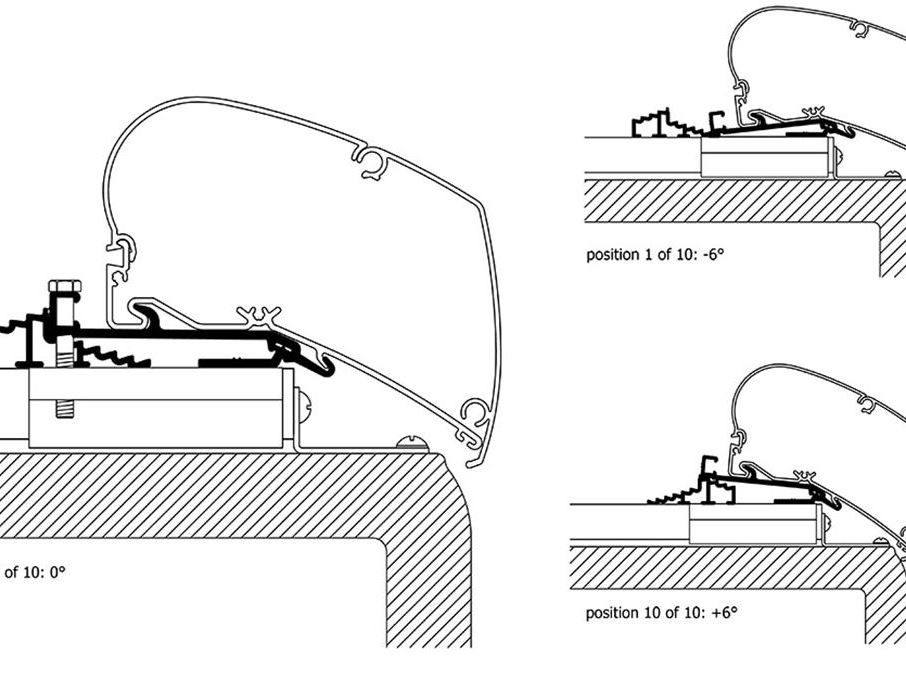    Monteringsskinne Thule 6300 & 6200      