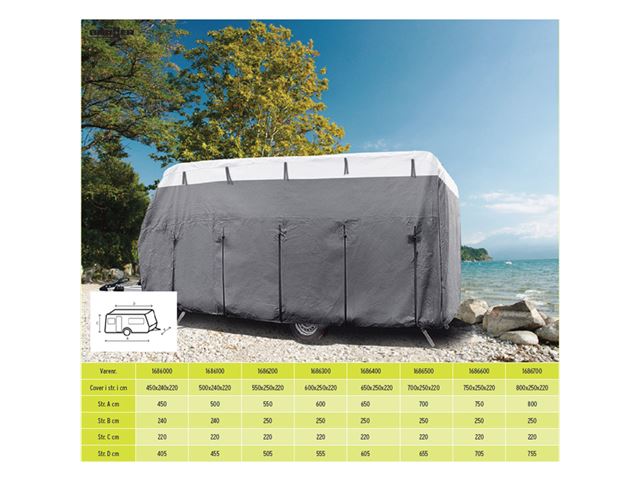 Caravan cover 400-450 cm.