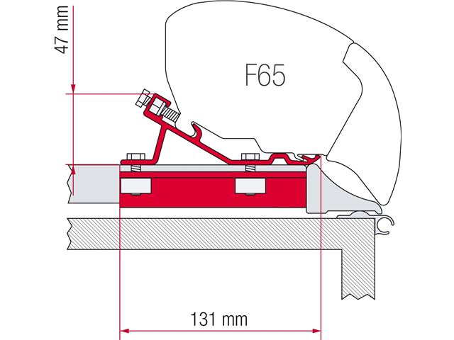 Monteringskit universal f65