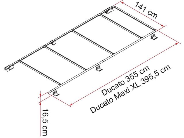 Tagrægling Fiamma Ducato