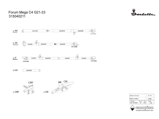 Mega Stel Forum C4 21/23.