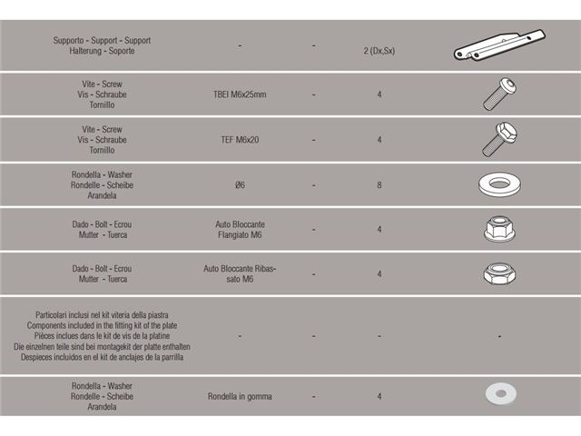 GIVI Bagagebærer u/topplade - Vision 50/110 11-