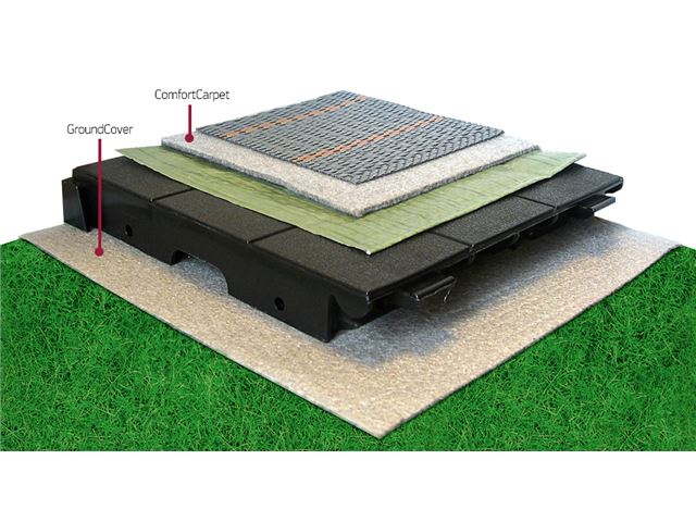 GroundCover 2 x 18 m (36 kvm)