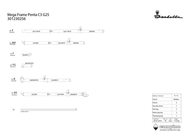 Mega Stel Penta C3 25 MegaFix